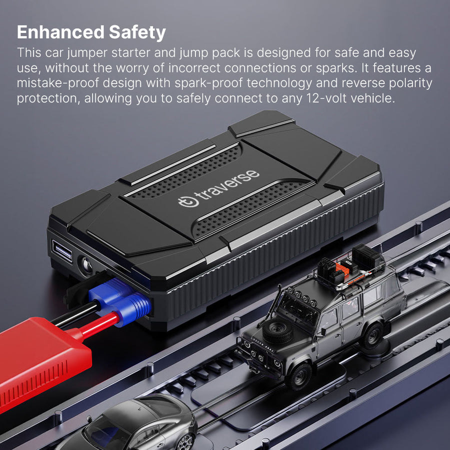 Portable UltraSafe Smart Jump Starter & Power Bank with Emergency Multimode Flash light for Cars and Trucks with 5.0L Gasoline and 2.0L Diesel Engines